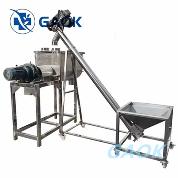 lab scale ribbon blender lab scale ribbon blender